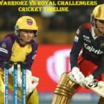 UP Warriorz vs Royal Challengers Cricket Timeline