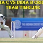 India C vs India B Cricket Team Timeline